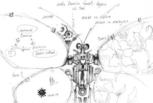 Read more about the article “Bayang dan Arah”: I Don’t Know the Direction, But I Know I Have to Start